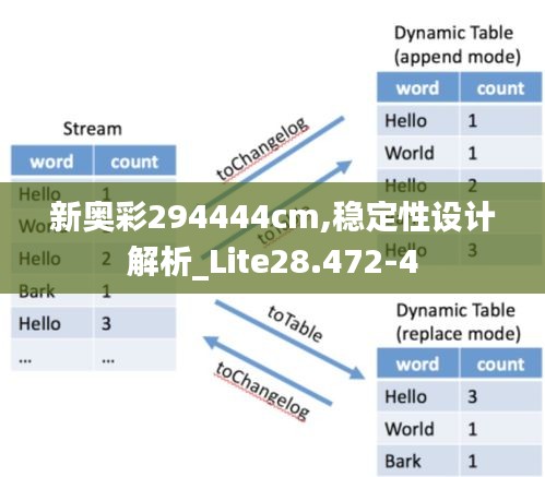 指手画脚 第3页