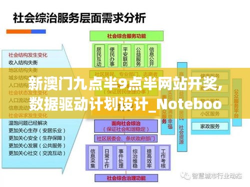 新澳门九点半9点半网站开奖,数据驱动计划设计_Notebook5.663-8