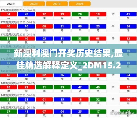 新澳利澳门开奖历史结果,最佳精选解释定义_2DM15.297-2