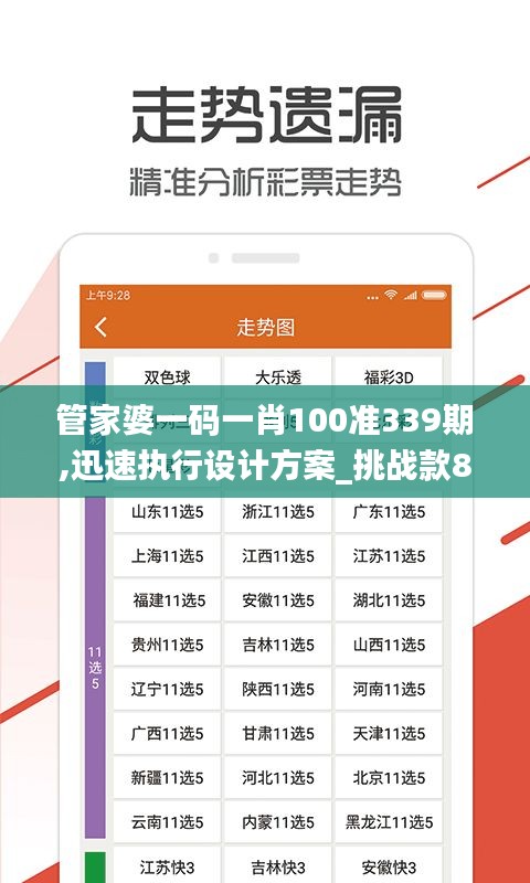 管家婆一码一肖100准339期,迅速执行设计方案_挑战款83.789-3
