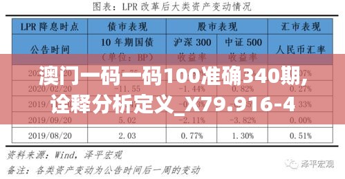 澳门一码一码100准确340期,诠释分析定义_X79.916-4