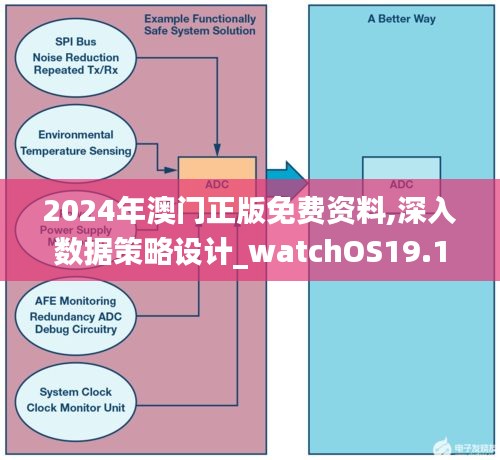 制造工艺 第268页
