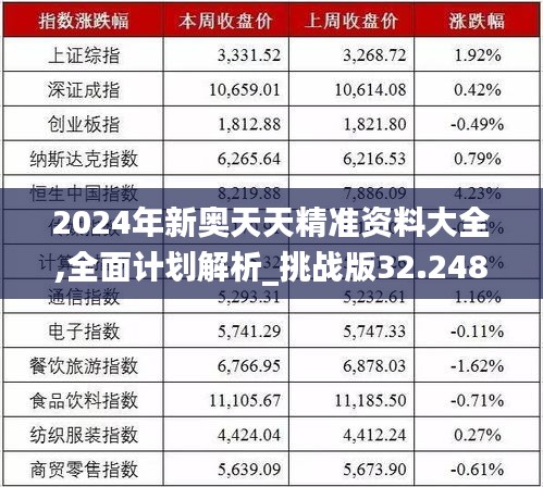 罗含梦鸟 第3页