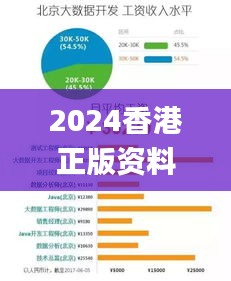 2024香港正版资料免费看,数据驱动分析解析_Galaxy70.445-8
