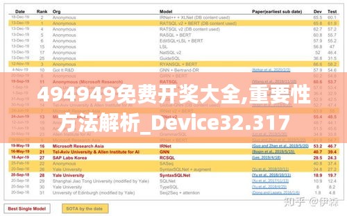第1640页