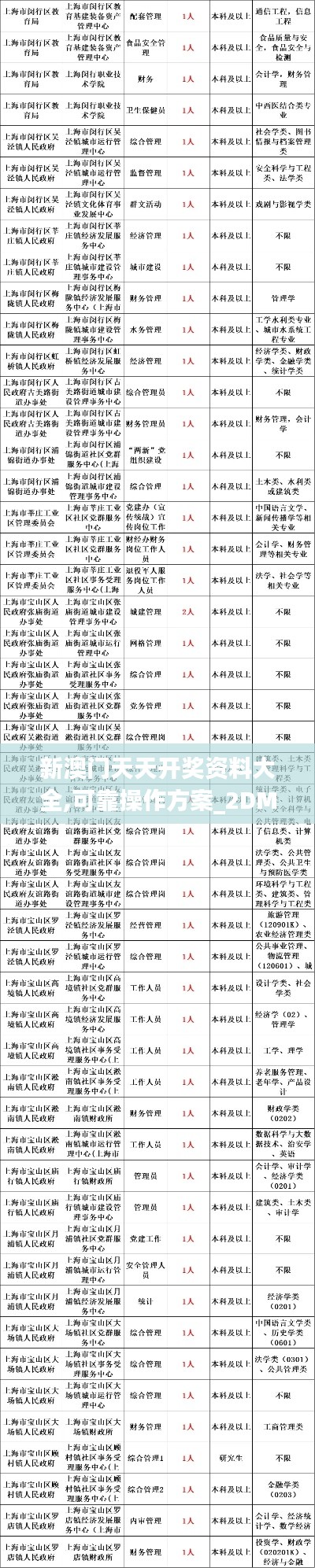 新澳门天天开奖资料大全,可靠操作方案_2DM27.555