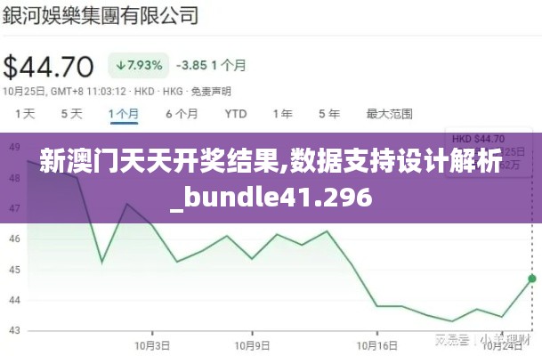 新澳门天天开奖结果,数据支持设计解析_bundle41.296