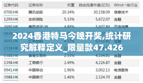 一毫不苟 第4页