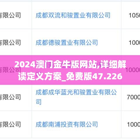 2024澳门金牛版网站,详细解读定义方案_免费版47.226