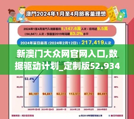 制造工艺 第259页