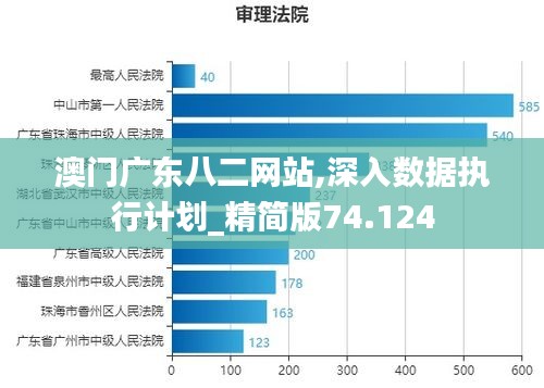 澳门广东八二网站,深入数据执行计划_精简版74.124