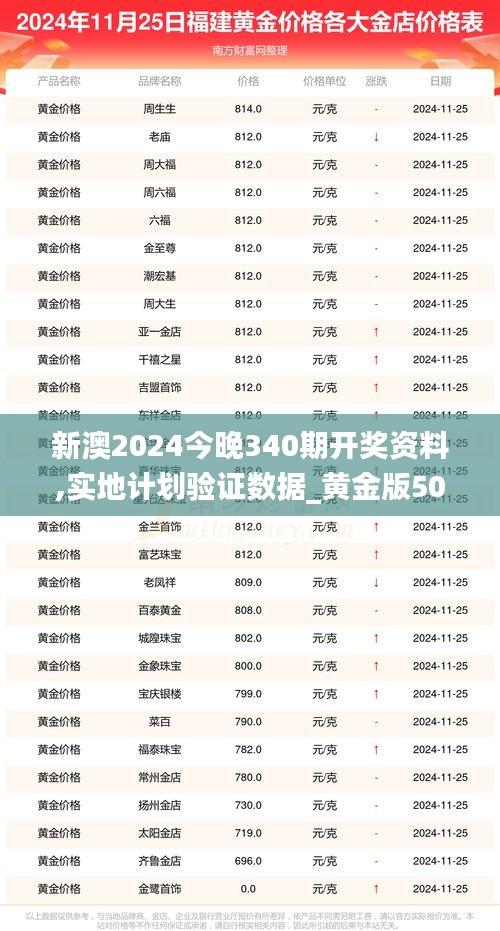 张狂妄行 第3页