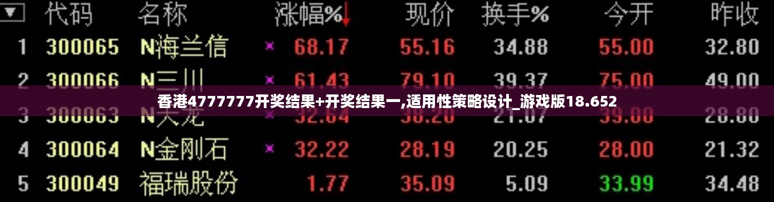 香港4777777开奖结果+开奖结果一,适用性策略设计_游戏版18.652