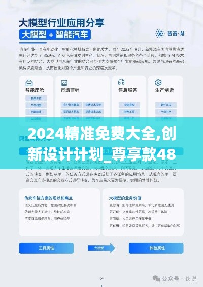 2024精准免费大全,创新设计计划_尊享款48.986