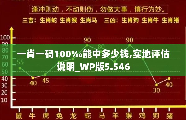 贵不可言 第3页