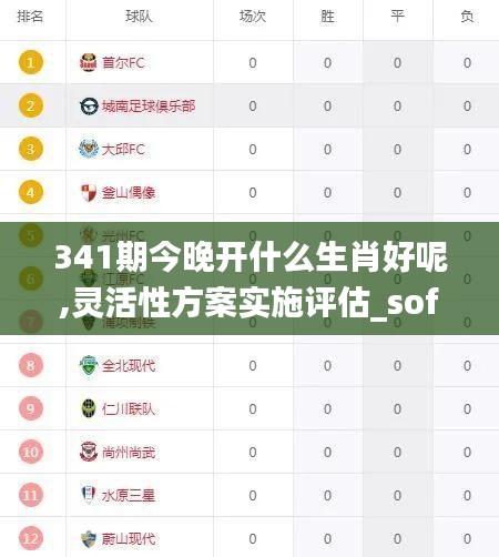 作舍道边 第3页