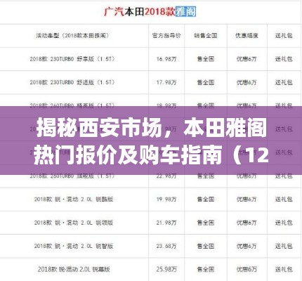 最新揭秘西安市场本田雅阁热门报价及购车指南（附最新更新）