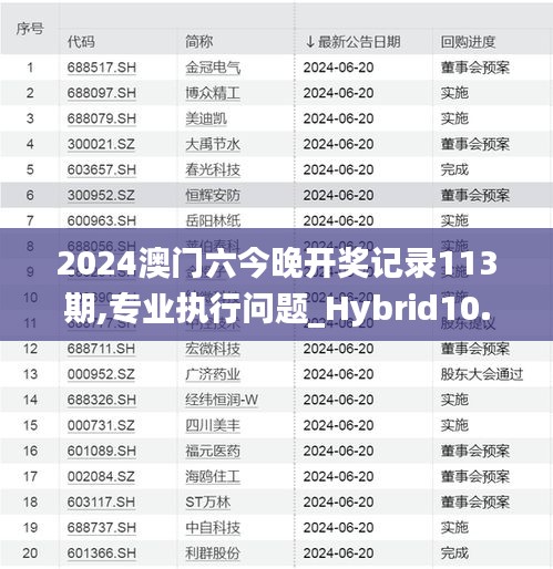 敷衍了事 第3页