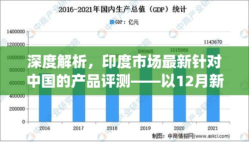 深度解析 第14页