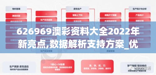 626969澳彩资料大全2022年新亮点,数据解析支持方案_优选版7.672