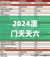 设计团队 第223页