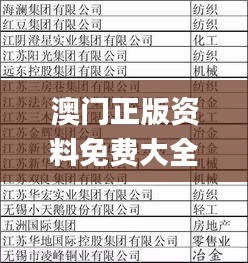 澳门正版资料免费大全新闻最新大神,收益分析说明_AR9.501