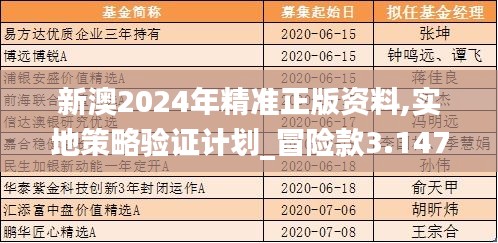 高谈阔论 第3页