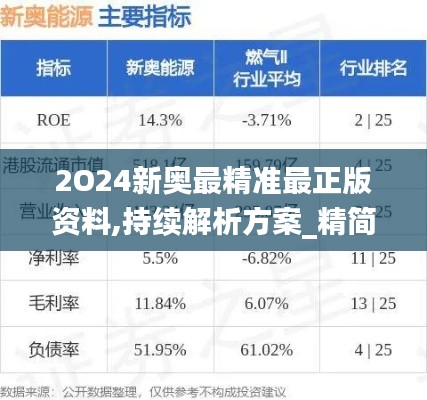 行疾如飞 第3页