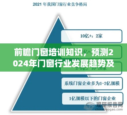 第1529页