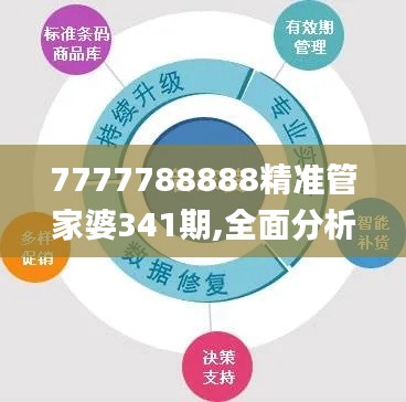 信誓旦旦 第2页
