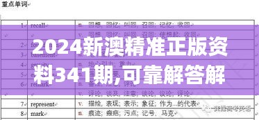 2024新澳精准正版资料341期,可靠解答解释定义_ChromeOS5.386
