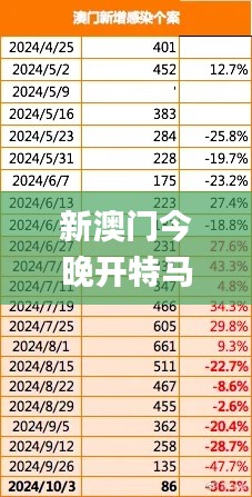 资料大全 第171页