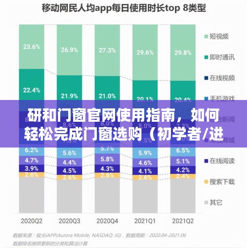 研和门窗官网选购指南，轻松完成门窗选购，适合初学者与进阶用户