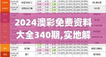 丰容盛鬋 第3页