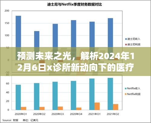 关于我们 第208页