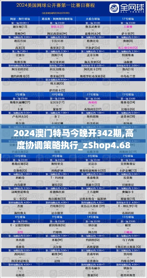 2024澳门特马今晚开342期,高度协调策略执行_zShop4.687