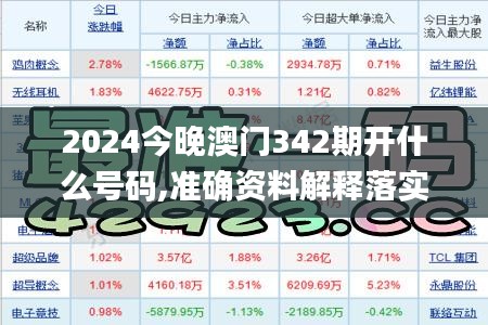 竭尽全力 第2页