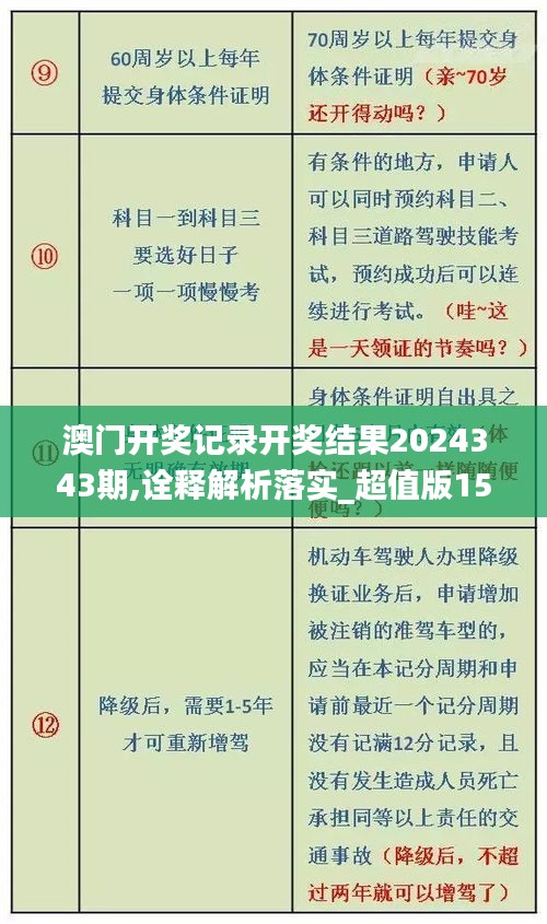 人前显贵 第3页