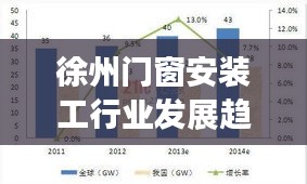 设计团队 第210页