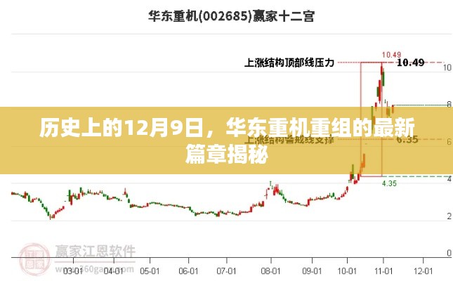 学贵有疑 第3页