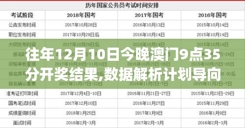 炙手可热 第3页
