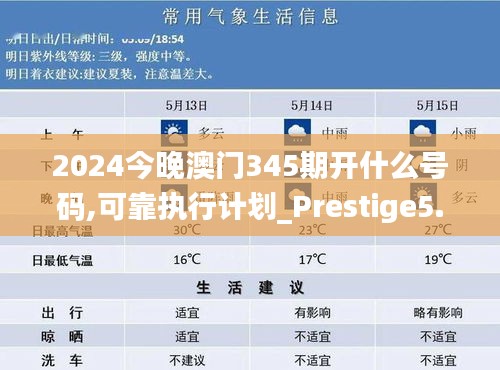 2024今晚澳门345期开什么号码,可靠执行计划_Prestige5.595