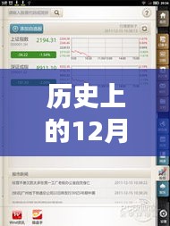 历史上的十二月十日