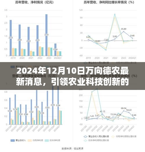 万向德农引领农业科技创新先锋力量，最新消息揭秘（2024年12月10日）