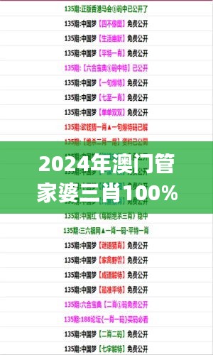 2024年澳门管家婆三肖100%,持久设计方案策略_体验版2.796