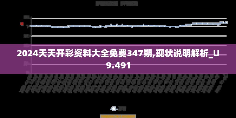 2024天天开彩资料大全免费347期,现状说明解析_U9.491