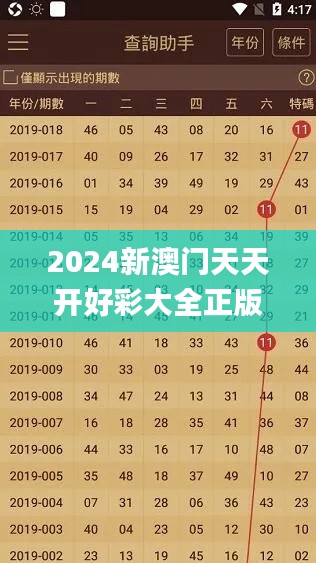 2024新澳门天天开好彩大全正版347期,深层计划数据实施_优选版6.257