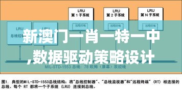 回眸最初 第3页