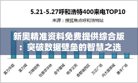 惊弦之鸟 第3页