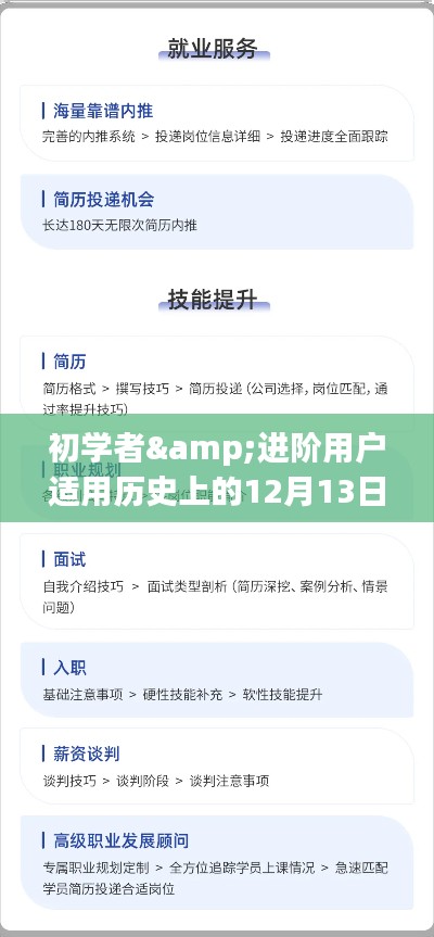 初学者与进阶用户门窗设备招聘指南，12月13日招聘详细步骤详解